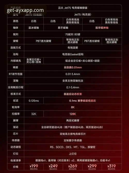 AYX官方安装包下载指南：版本特性与升级全解析